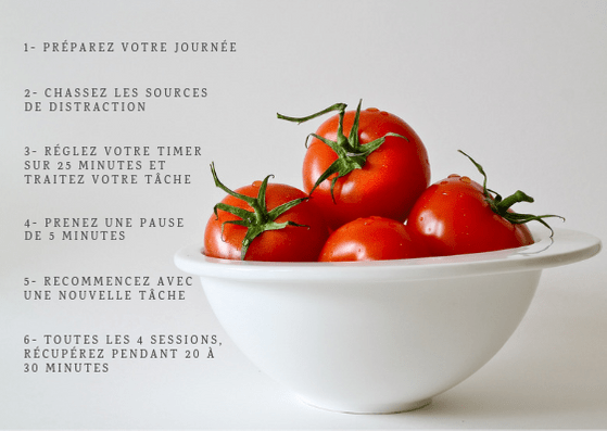 La méthode Pomodoro utilsée à What The Hack
