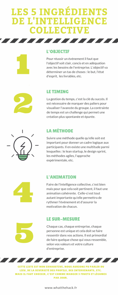 5 ingrédients de l'intelligence collective