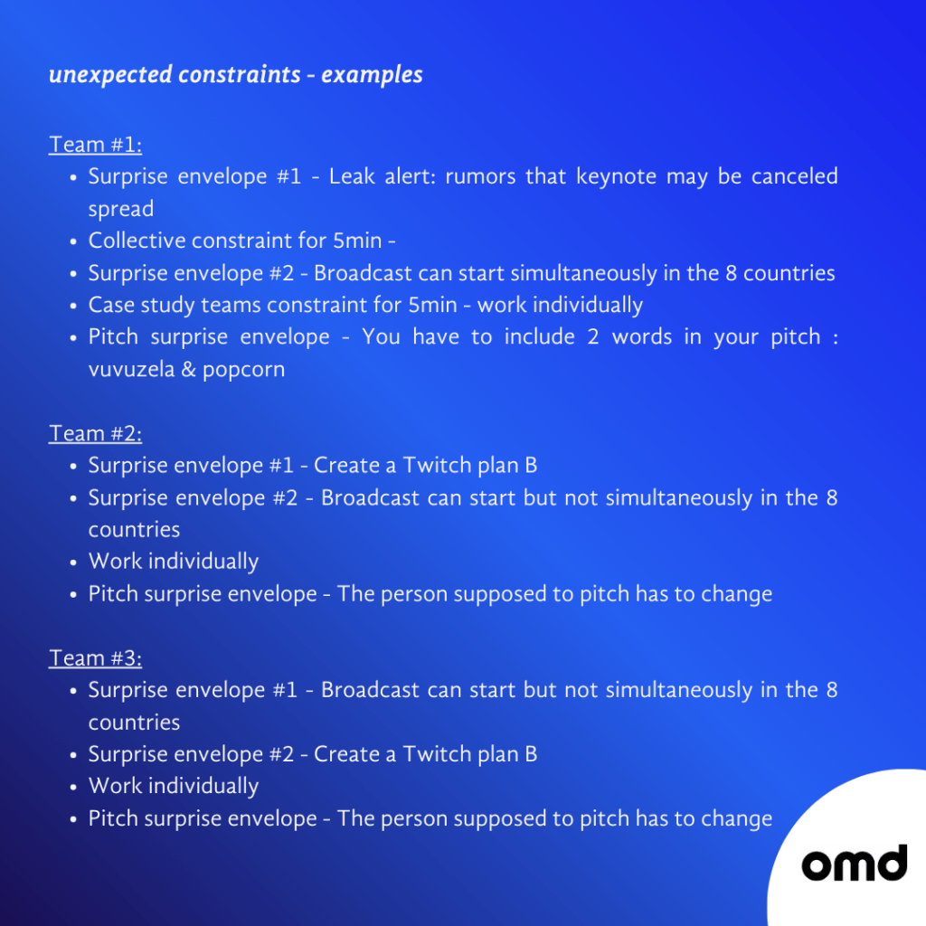 Business cases fictifs OMD