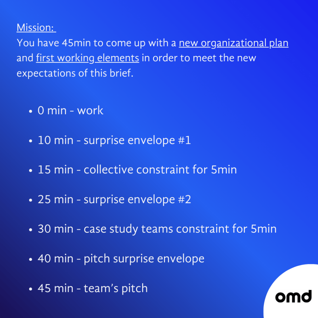 Business cases fictifs OMD